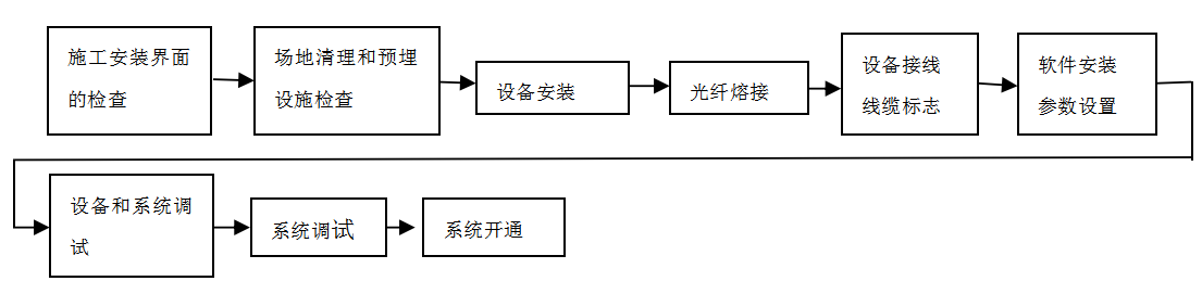 凯时APP·(中国)最新官方网站