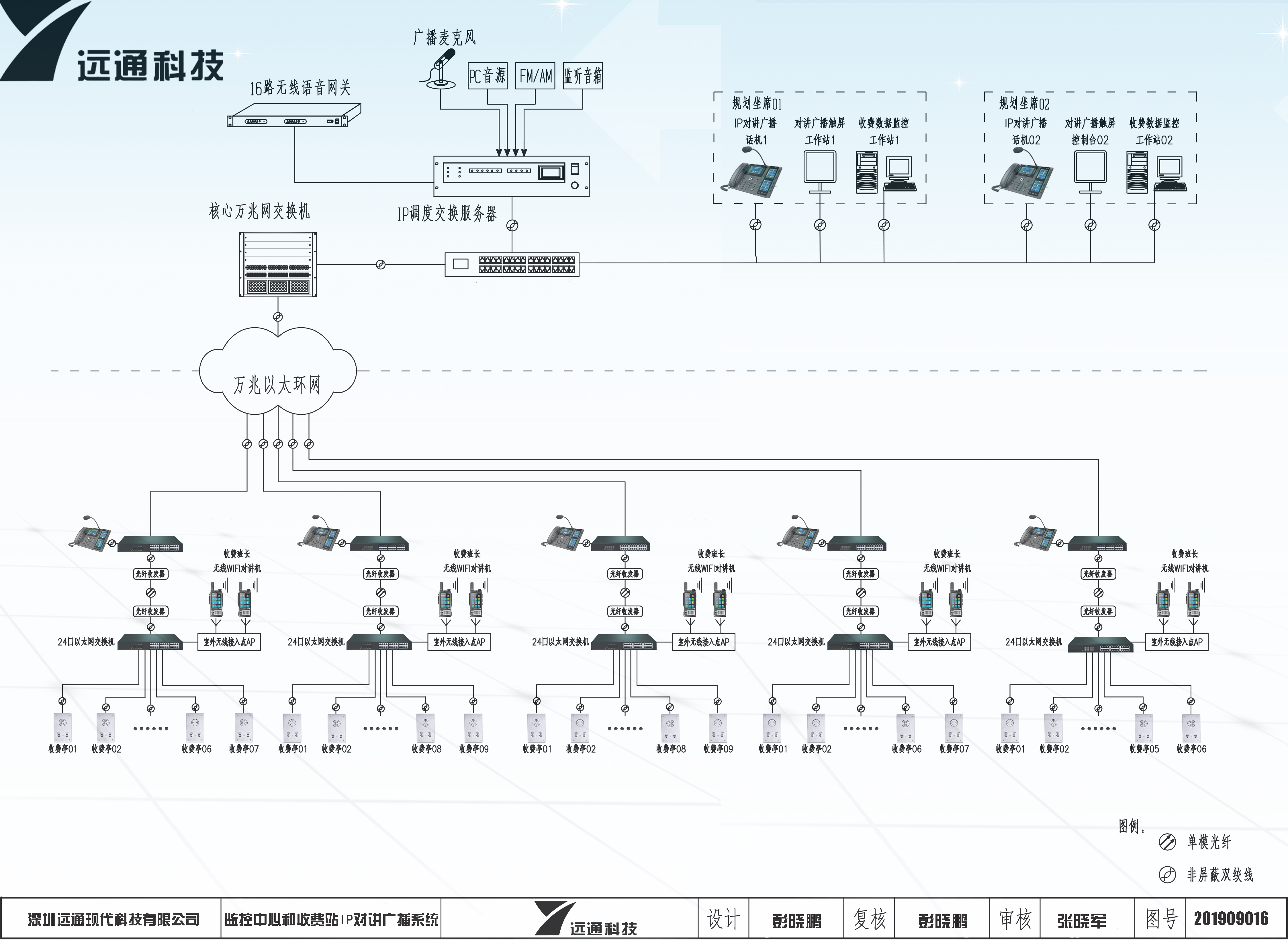 凯时APP·(中国)最新官方网站